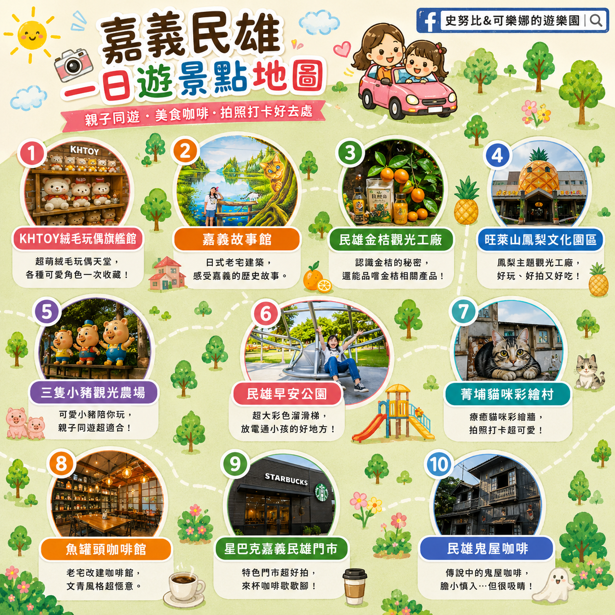  @史努比遊樂園