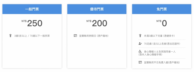 宜蘭景點,宜蘭親子景點,宜蘭觀光工廠,蘇澳景點