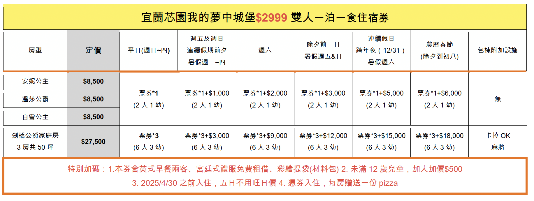 冬山民宿,宜蘭包棟民宿,宜蘭民宿,宜蘭親子民宿