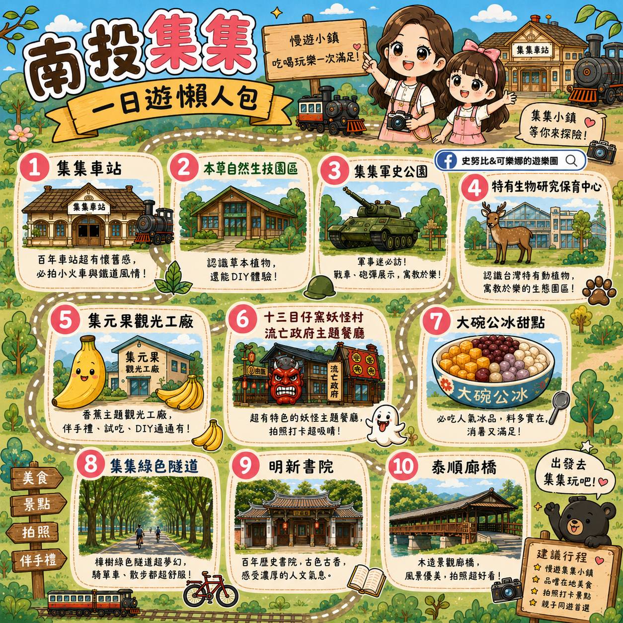 南投景點,南投親子景點,集集一日遊景點,集集景點
