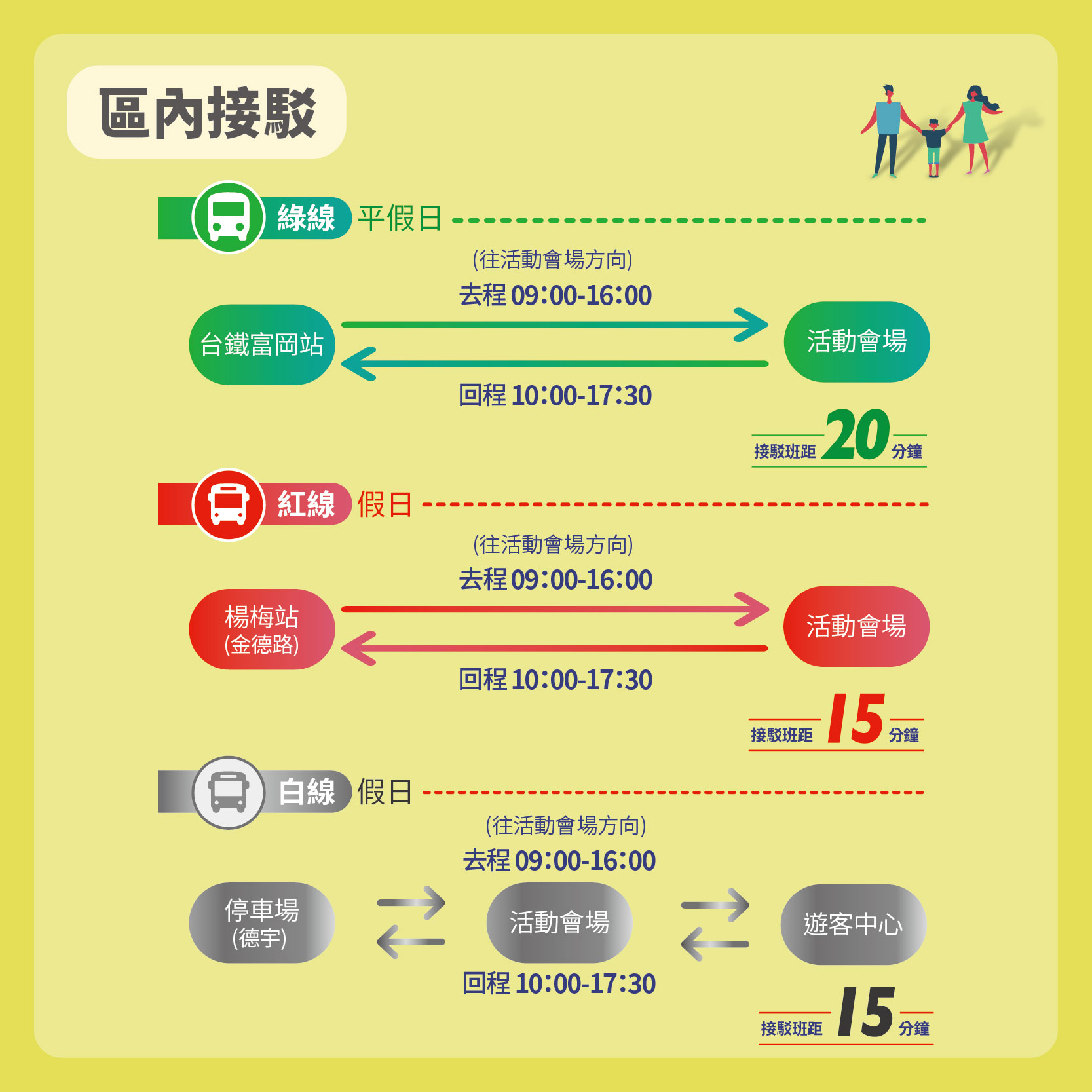 仙草花節,桃園景點,桃園賞花,楊梅景點