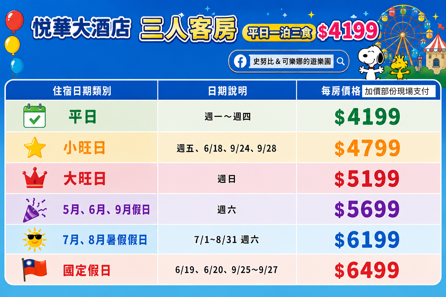 桃園住宿推薦,桃園親子飯店推薦,桃園龍潭住宿