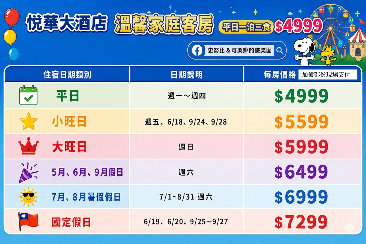 桃園住宿推薦,桃園親子飯店推薦,桃園龍潭住宿 桃園住宿推薦,桃園親子飯店推薦,桃園龍潭住宿
