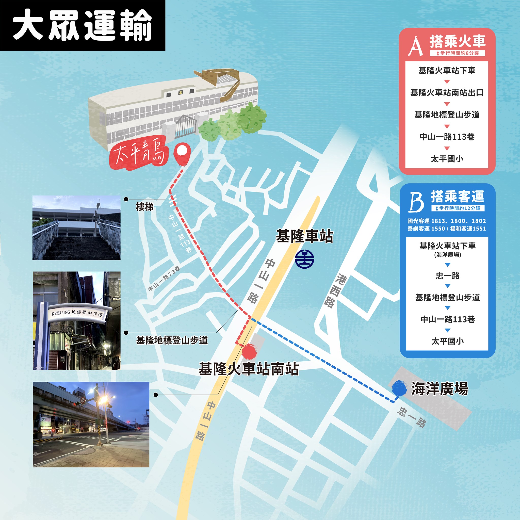 基隆室內景點,基隆景點