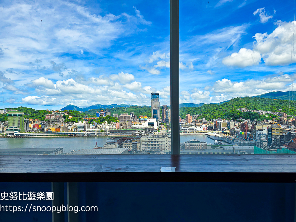 基隆室內景點,基隆景點