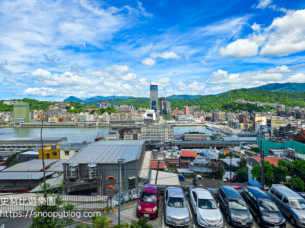 基隆室內景點,基隆景點