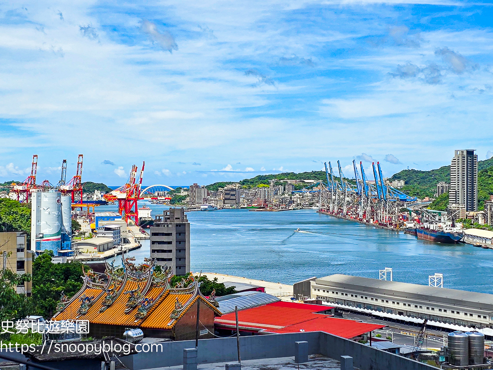 基隆室內景點,基隆景點