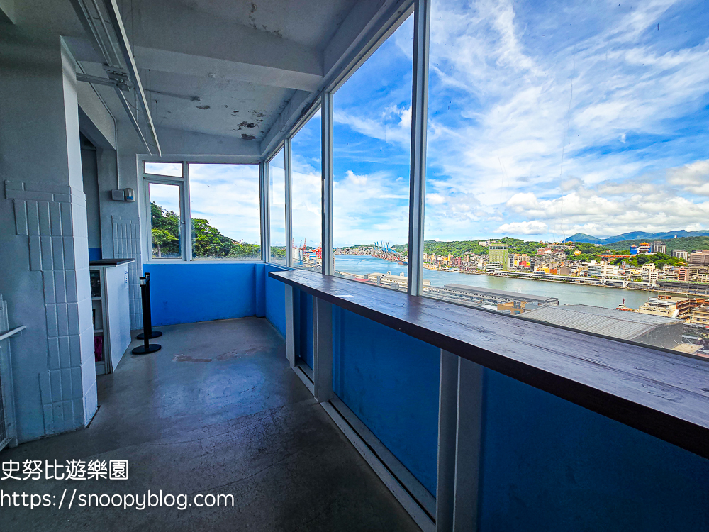 基隆室內景點,基隆景點