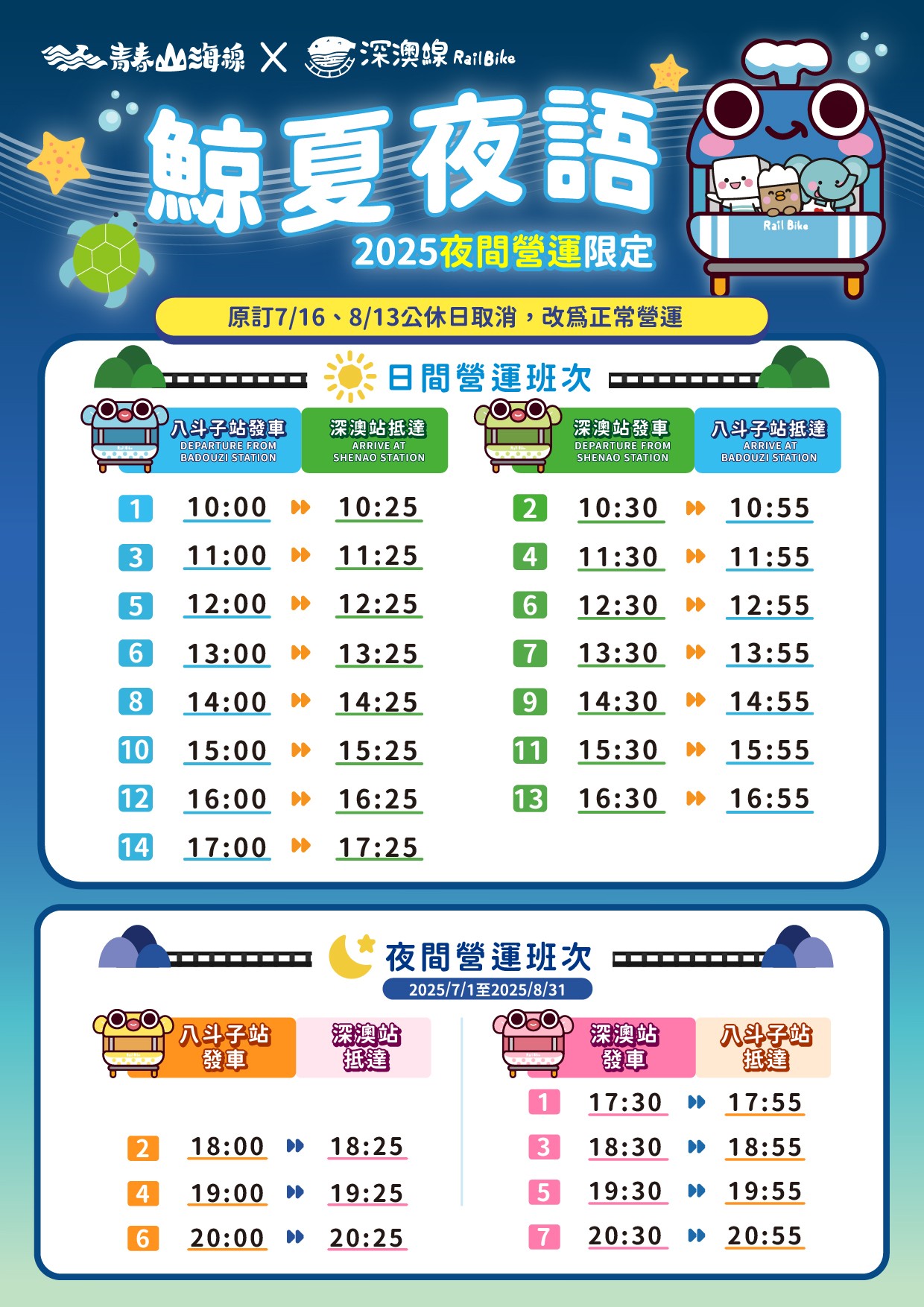 新北市景點,新北市親子景點,深澳景點,瑞芳兩天一夜,瑞芳景點