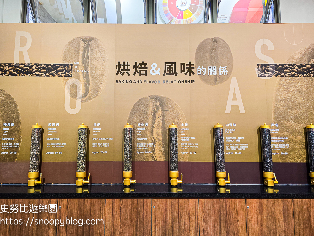 嘉義免費景點,嘉義室內景點,嘉義景點