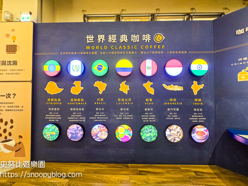 嘉義免費景點,嘉義室內景點,嘉義景點