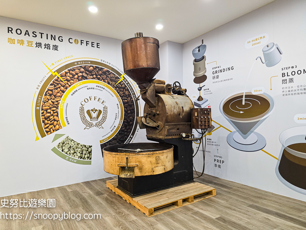 嘉義免費景點,嘉義室內景點,嘉義景點