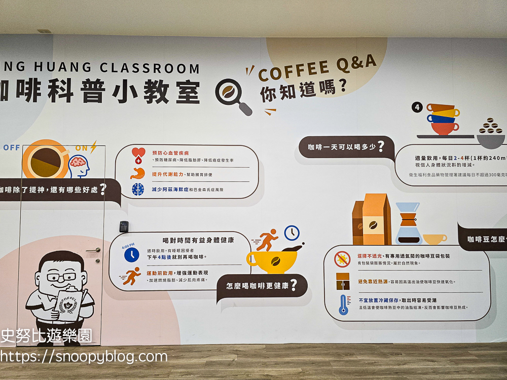 嘉義免費景點,嘉義室內景點,嘉義景點