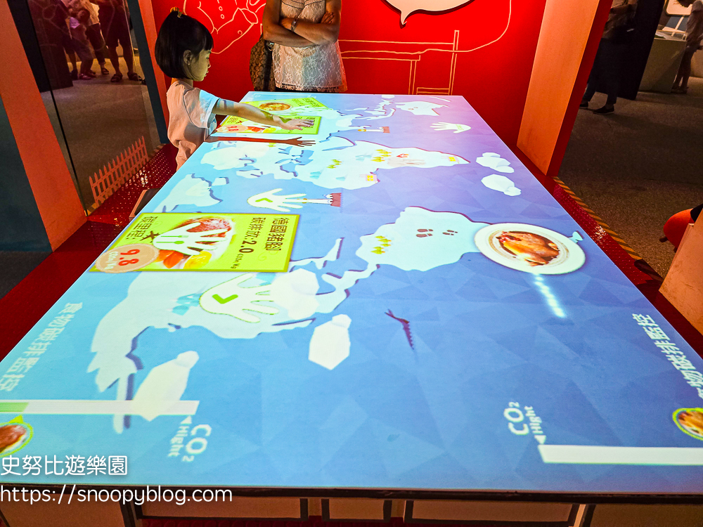 台北室內景點,台北景點,台北親子景點,萬里景點