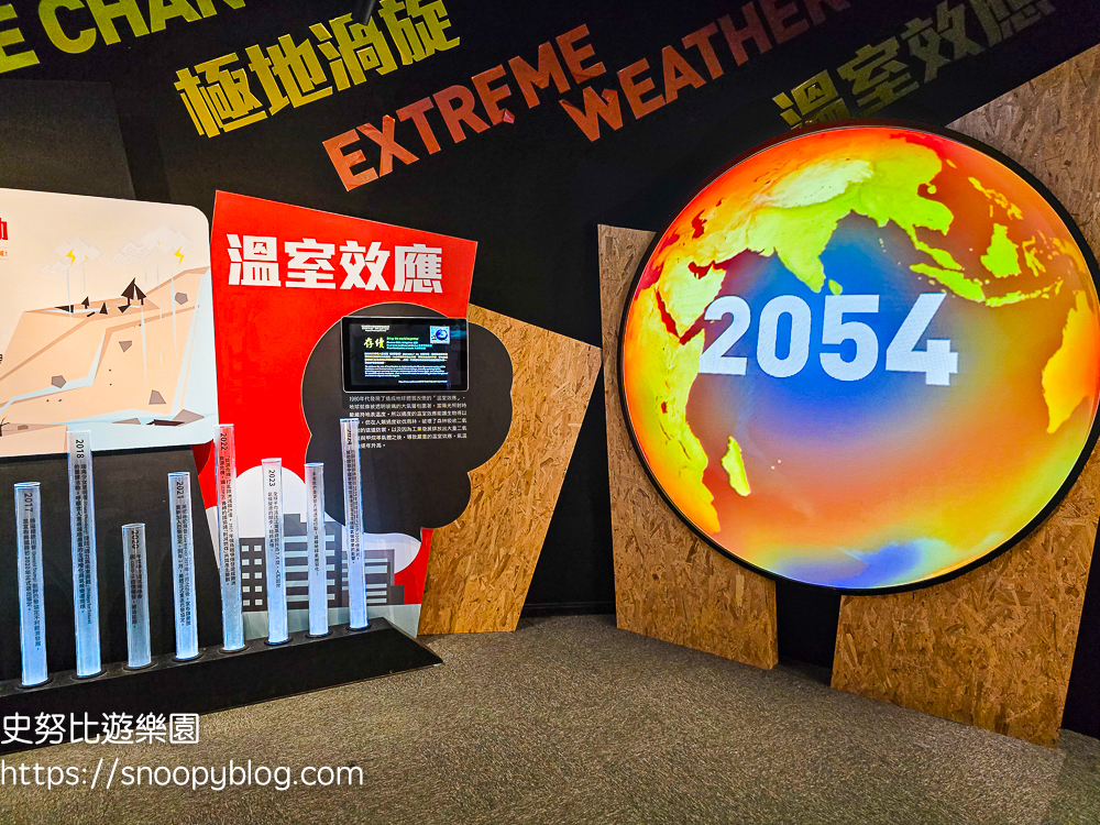 台北室內景點,台北景點,台北親子景點,萬里景點