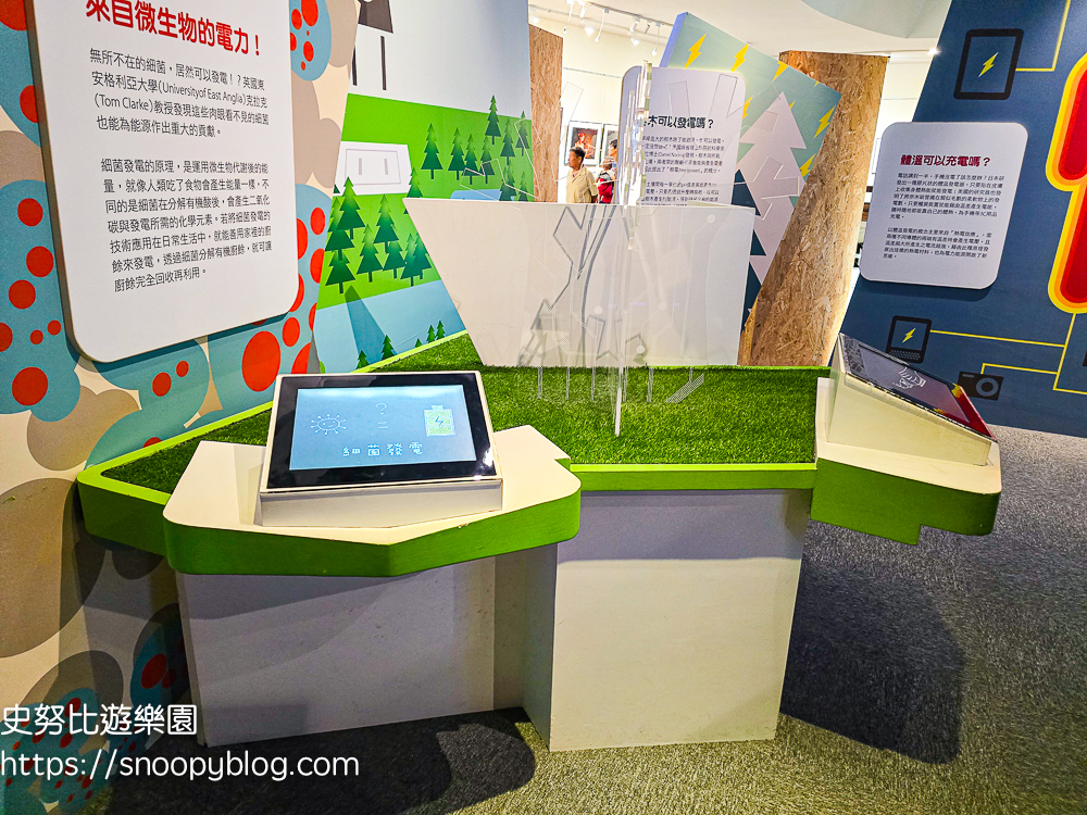 台北室內景點,台北景點,台北親子景點,萬里景點