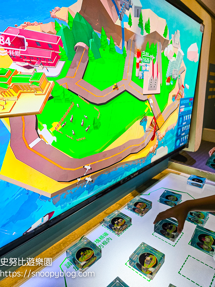 台北室內景點,台北景點,台北親子景點,萬里景點