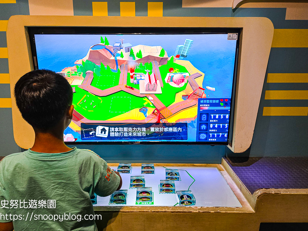 台北室內景點,台北景點,台北親子景點,萬里景點