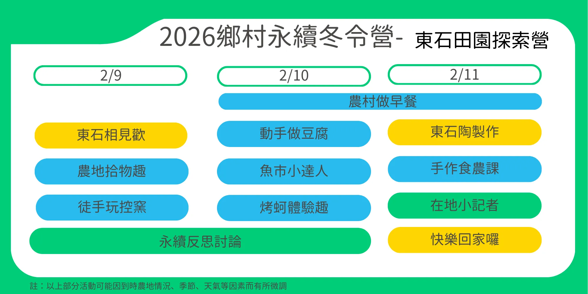 夏令營,夢想一號教育學院,東石夏令營,鄉村永續夏令營