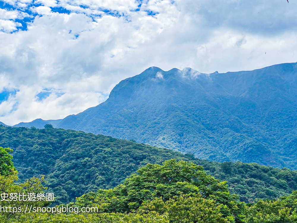 台北親子飯店推薦,台北飯店推薦,溫泉飯店推薦