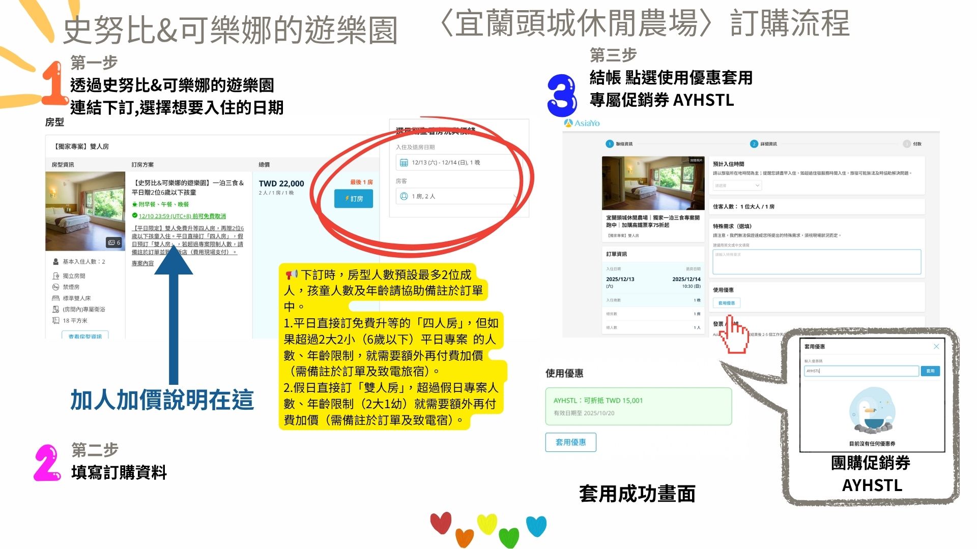 宜蘭住宿推薦,宜蘭親子飯店,頭城住宿推薦