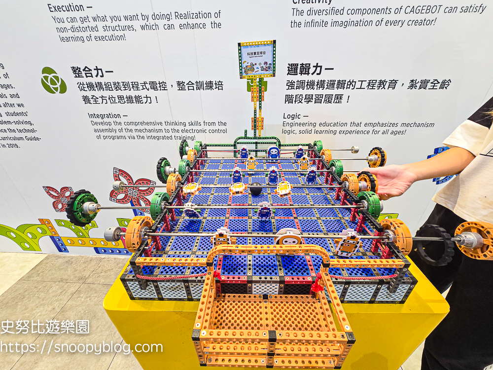 桃園室內景點,桃園景點,桃園親子景點,桃園觀光工廠