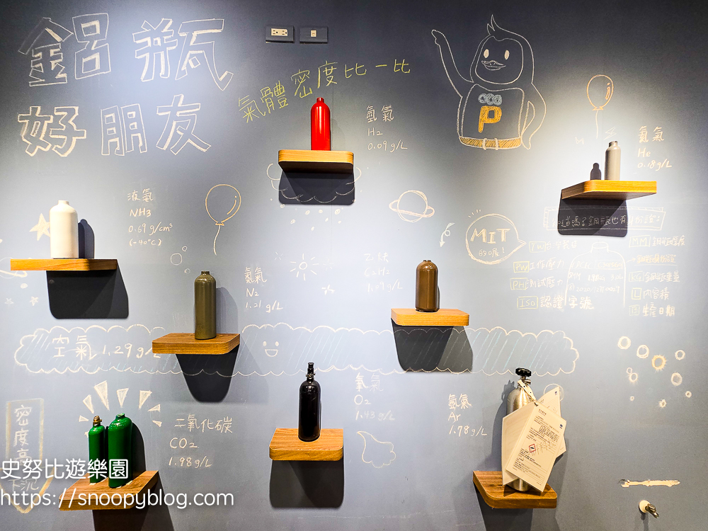 嘉義景點,嘉義親子景點,嘉義觀光工廠 嘉義景點,嘉義親子景點,嘉義觀光工廠