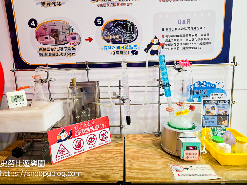 嘉義景點,嘉義親子景點,嘉義觀光工廠 嘉義景點,嘉義親子景點,嘉義觀光工廠