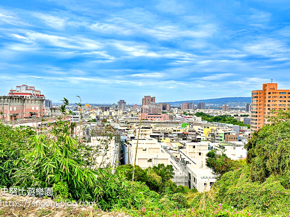 彰化景點,彰化特色公園,彰化親子景點 彰化景點,彰化特色公園,彰化親子景點