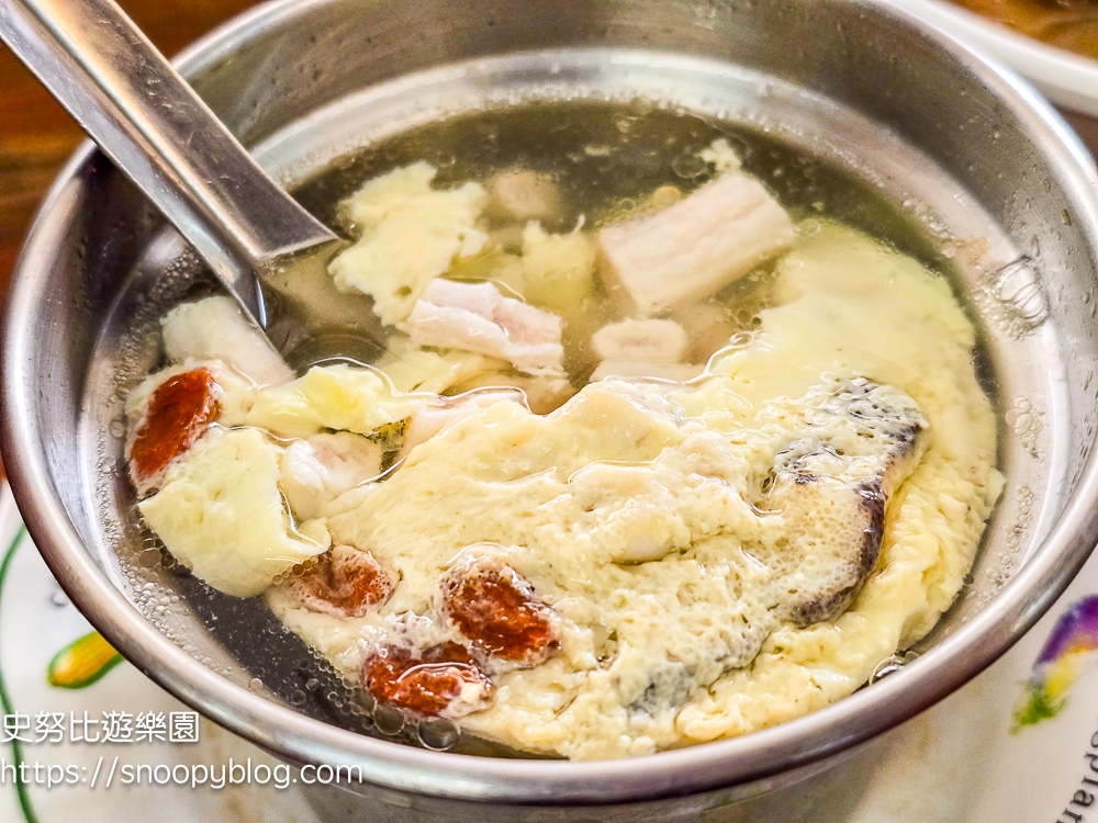 彰化景點,彰化美食,彰化肉圓