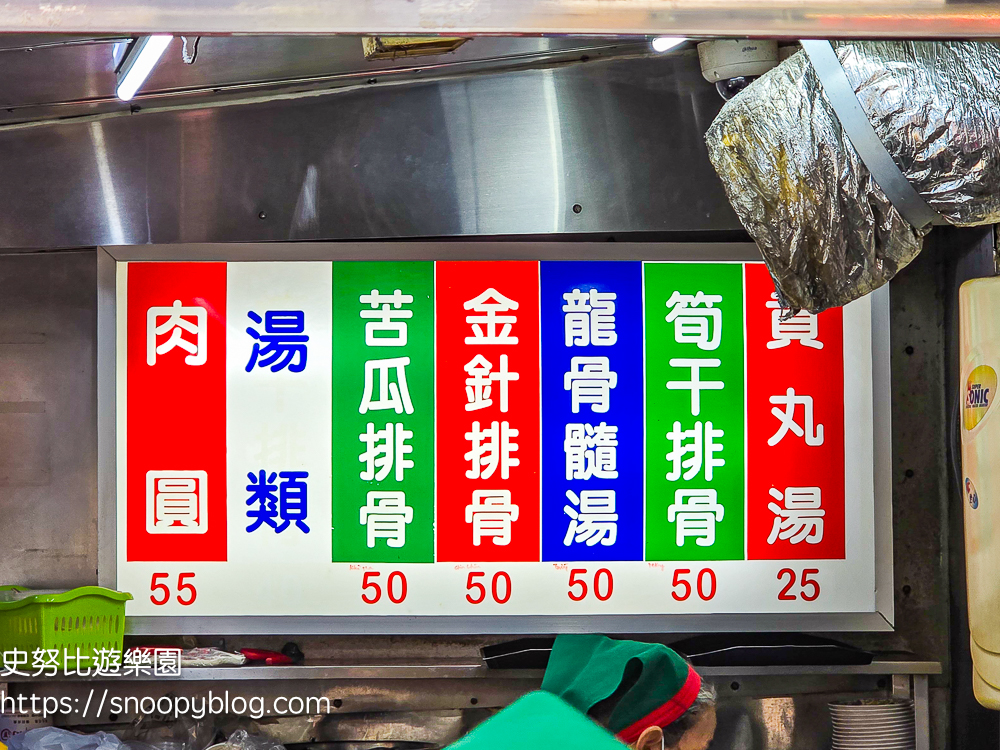 彰化景點,彰化美食,彰化肉圓 彰化景點,彰化美食,彰化肉圓