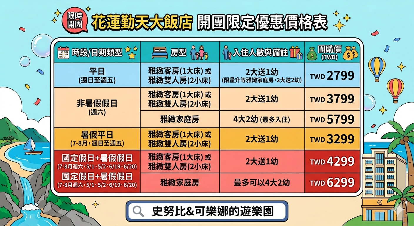 花蓮住宿推薦,花蓮火車站住宿,花蓮親子飯店