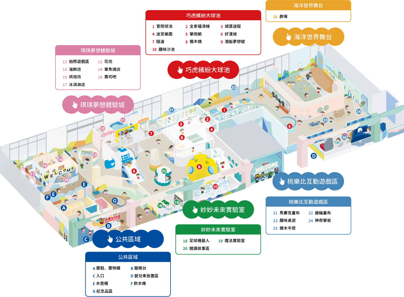  @史努比遊樂園