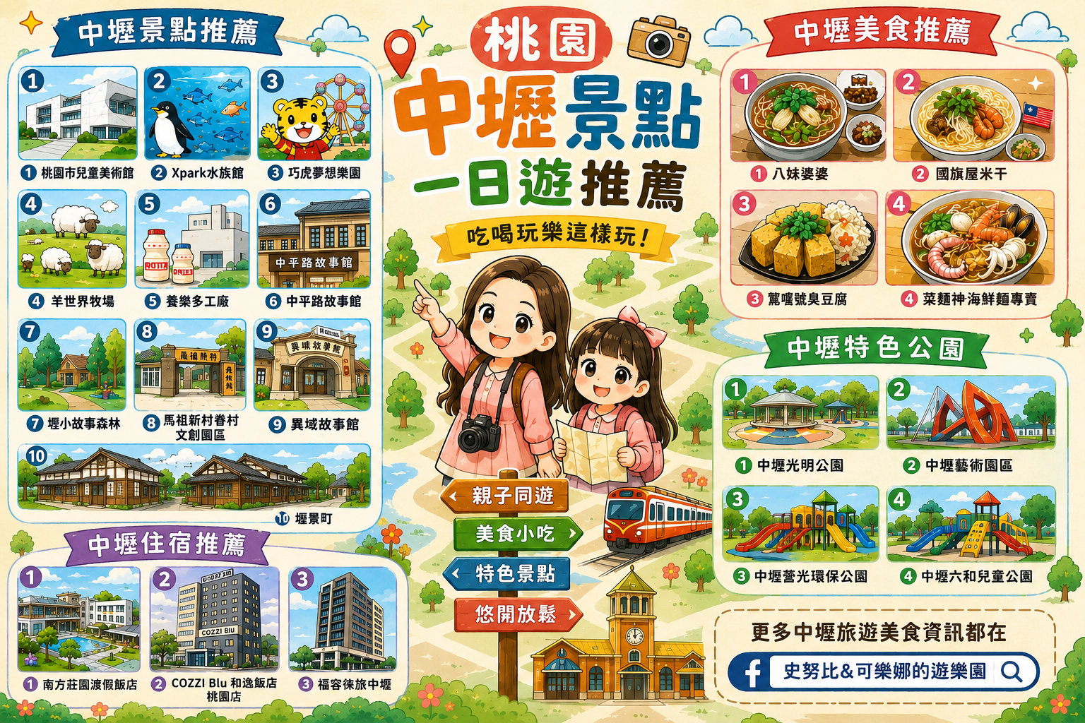 中壢一日遊,中壢住宿推薦,中壢兩天一夜,中壢景點,中壢親子景點,桃園一日遊,桃園兩天一夜,桃園景點,桃園親子景點 中壢一日遊,中壢住宿推薦,中壢兩天一夜,中壢景點,中壢親子景點,桃園一日遊,桃園兩天一夜,桃園景點,桃園親子景點