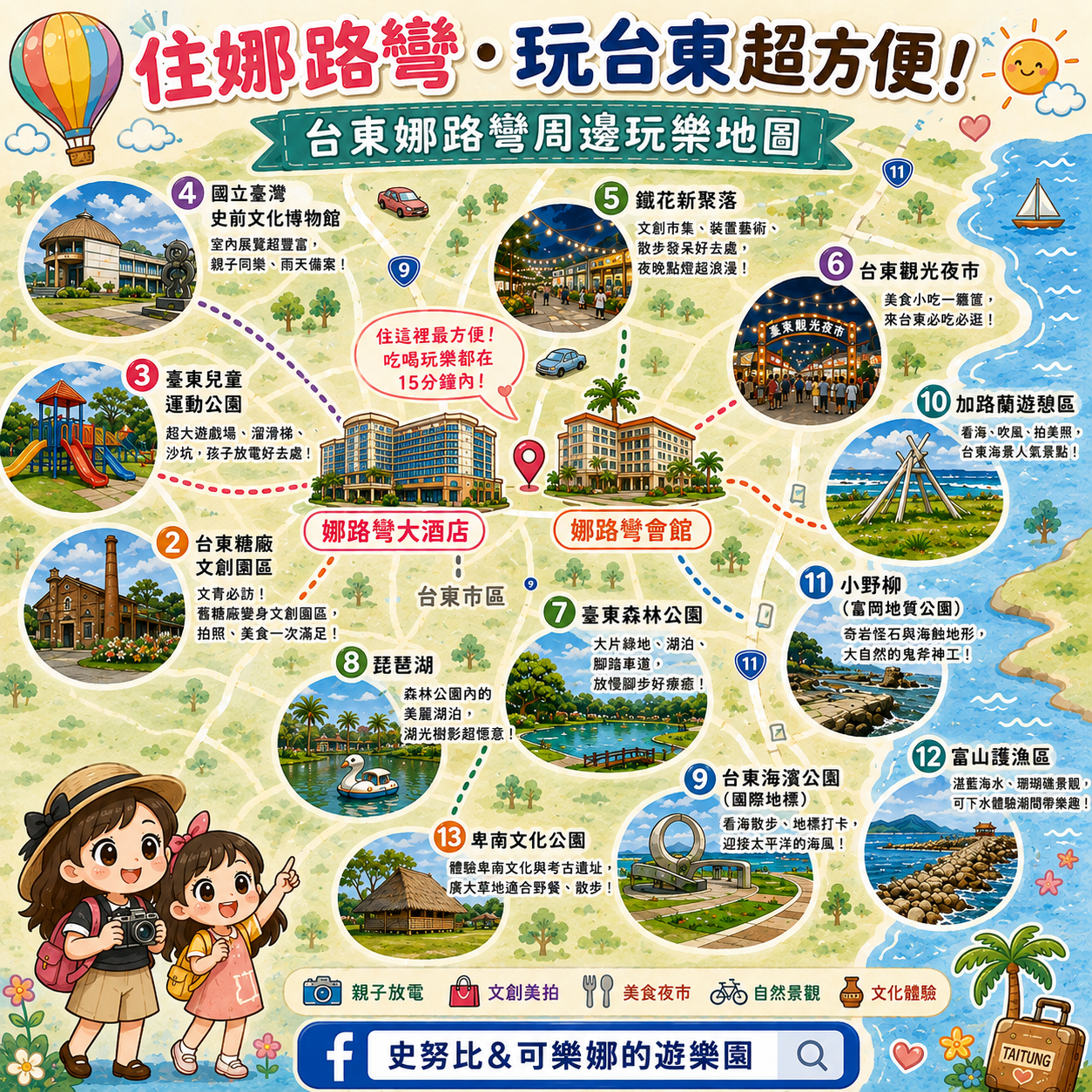  @史努比遊樂園