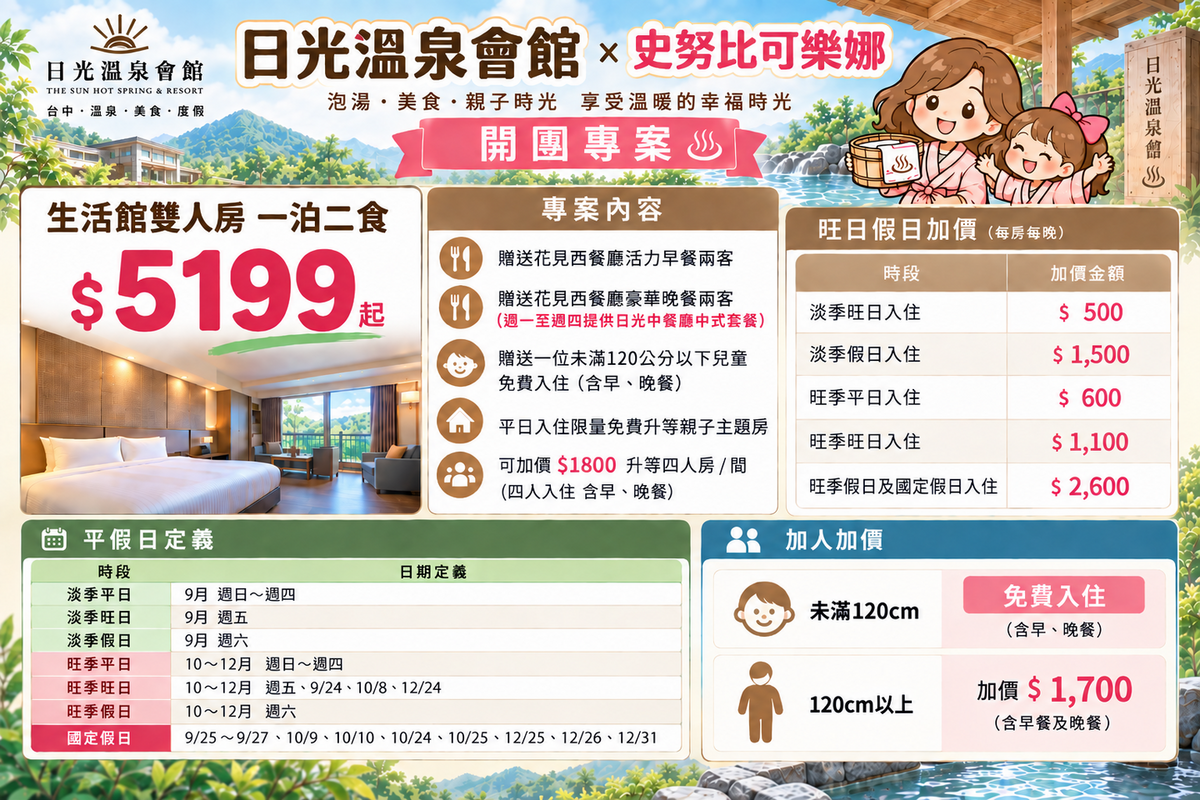 台中日光溫泉會館|台中溫泉飯店推薦,房內就能泡湯、SPA大眾池、兒童戲水池+一泊二食親子住宿 @史努比遊樂園 @史努比遊樂園