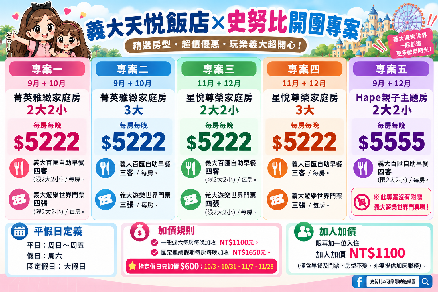 親子飯店,高雄住宿,高雄親子飯店