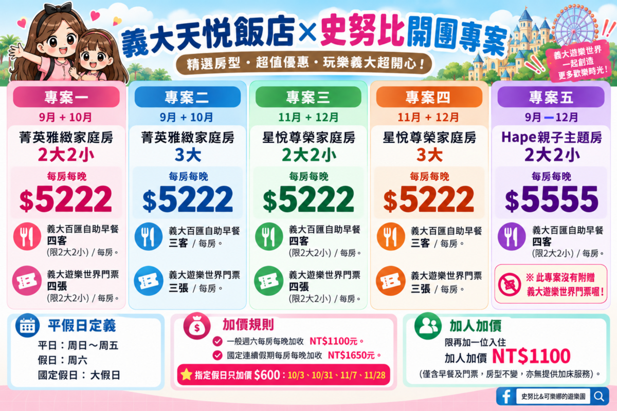 親子飯店,高雄住宿,高雄親子飯店